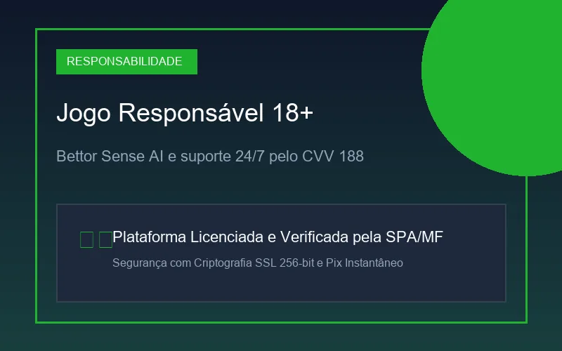 Diretrizes e limites para o Jogo Responsável e prevenção ao vício na BETesporte
